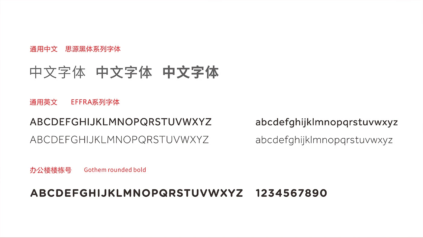 企业导视—金山软件园导视系统